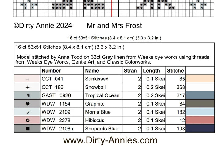 Mr. & Mrs. Frost - Dirty Annie's - Cross Stitch Pattern