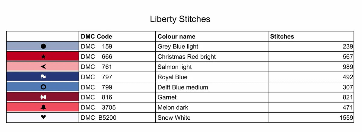 Liberty Stitches - Caterpillar Cross Stitch - Cross Stitch Pattern