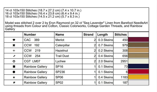 Capuchin Crypt - Dirty Annie's - Cross Stitch Pattern