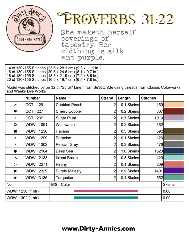 Proverbs 31:22 - Dirty Annie's - Cross Stitch Pattern