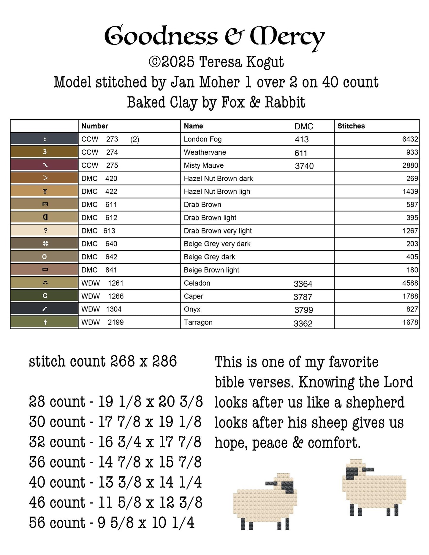 Goodness and Mercy - Teresa Kogut - Cross Stitch Pattern