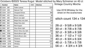 Octobers - Teresa Kogut - Cross Stitch Pattern