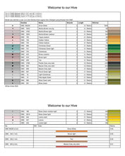 PREORDER Welcome to our Hive - Dirty Annie's - Cross Stitch Pattern