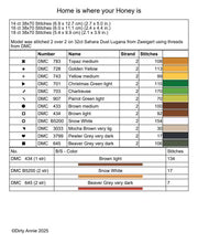 PREORDER Home is where your Honey is - Dirty Annie's - Cross Stitch Pattern