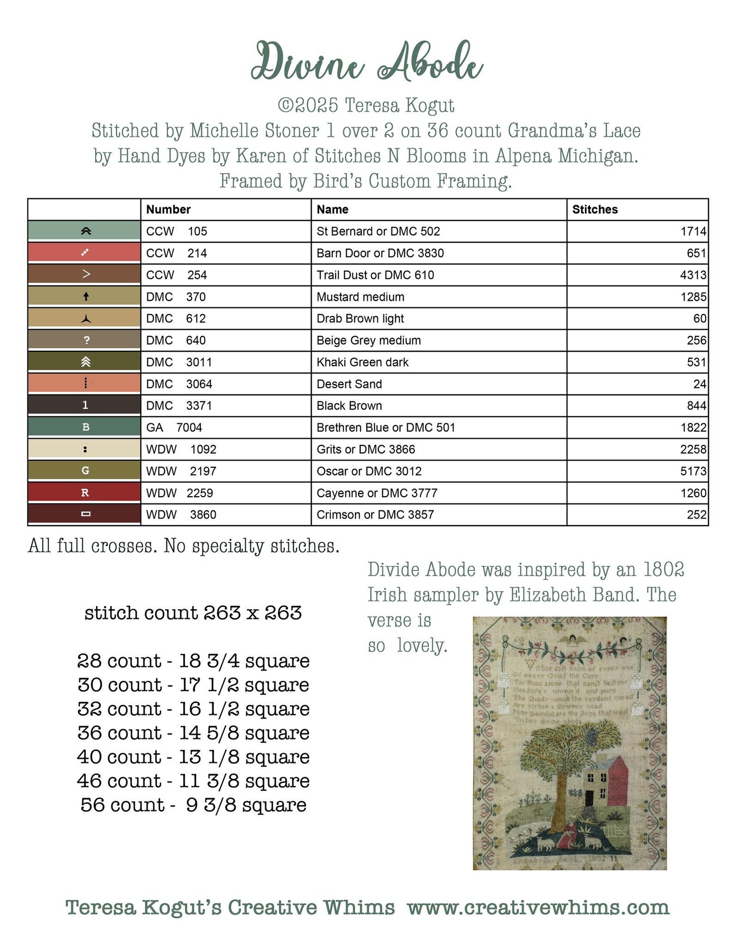 PREORDER Divine Abode - Teresa Kogut - Cross Stitch Pattern