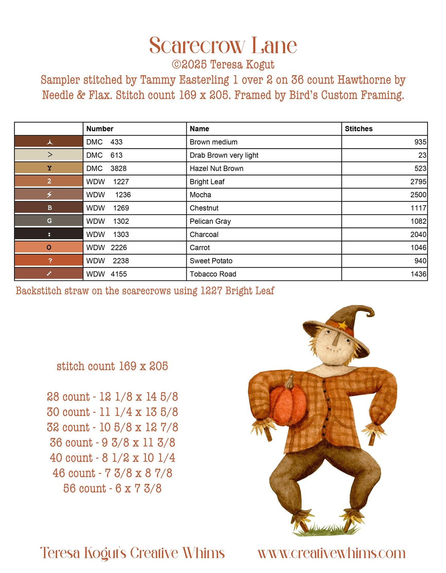 PREORDER Scarecrow Lane - Teresa Kogut - Cross Stitch Pattern