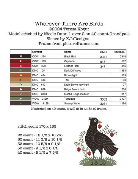 PRE-ORDER Whereever There are Birds - Teresa Kogut - Cross Stitch Pattern, Needlecraft Patterns, The Crafty Grimalkin - A Cross Stitch Store