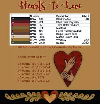 With Thy Hands - Teresa Kogut - Cross Stitch Pattern, Needlecraft Patterns, The Crafty Grimalkin - A Cross Stitch Store