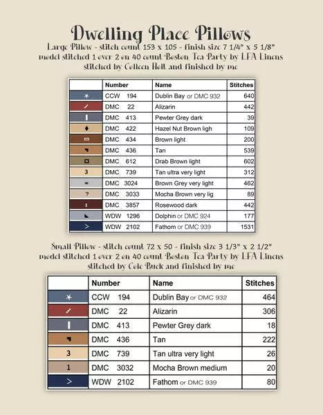 PRE-ORDER - Dwelling Place - Teresa Kogut - Cross Stitch Pattern, Needlecraft Patterns, The Crafty Grimalkin - A Cross Stitch Store