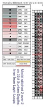Patrioticat Mini - Dirty Annie's - Cross Stitch Pattern