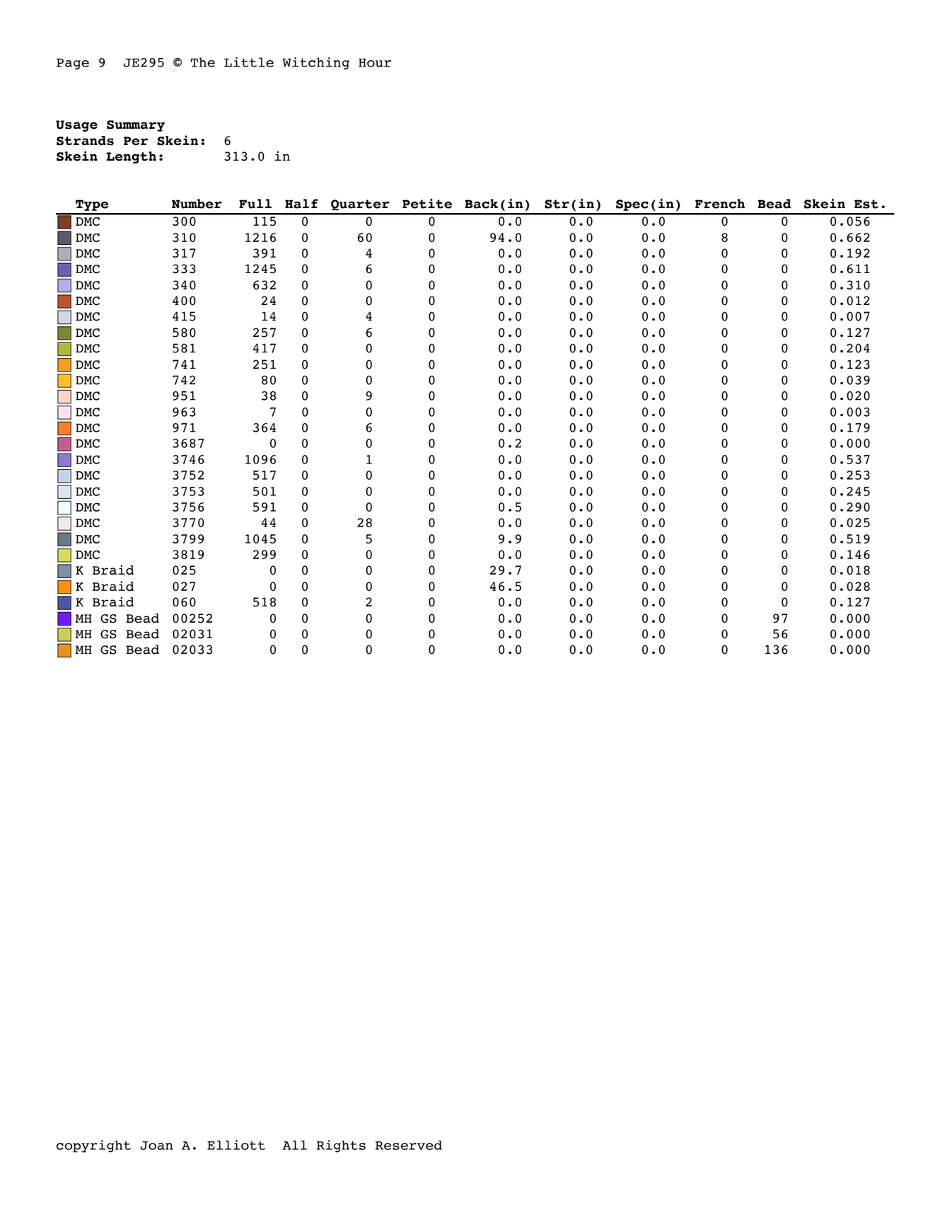 All Hallow's Eve by Joan Elliot Design Cross Stitch Pattern The