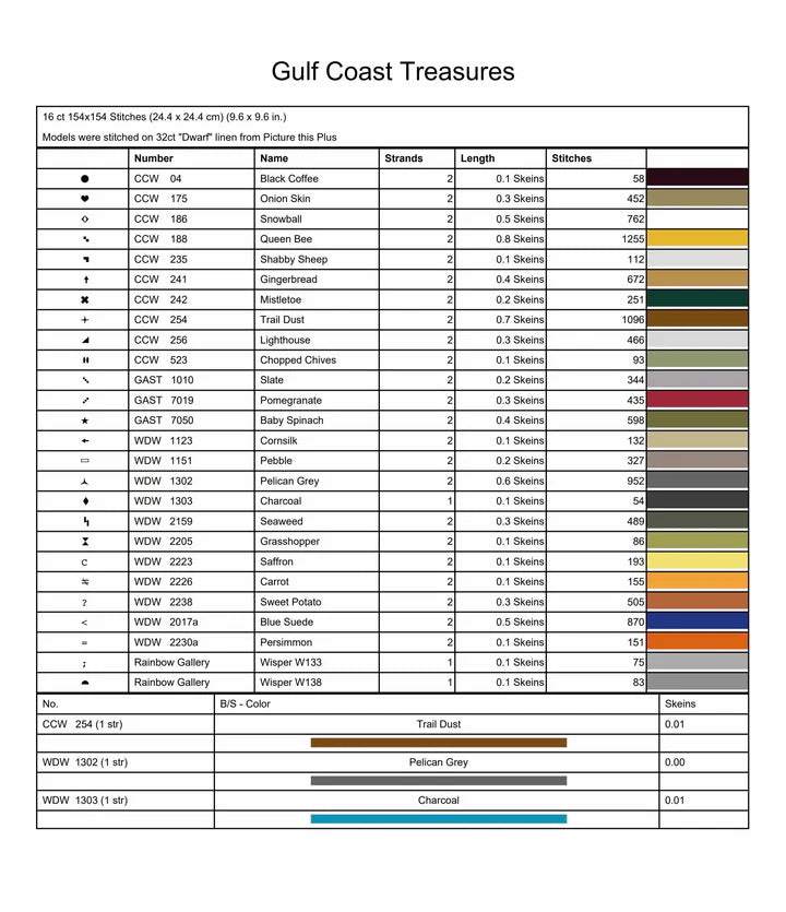 Live Oak Gulf Coast Treasures - Dirty Annie's - Cross Stitch Pattern, Needlecraft Patterns, Needlecraft Patterns, The Crafty Grimalkin - A Cross Stitch Store