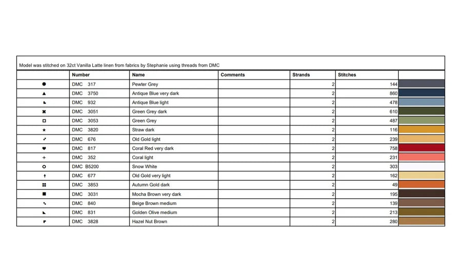 PREORDER Henrietta's Hen House - Dirty Annie's - Cross Stitch Pattern