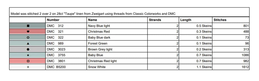 PREORDER Oh My Stars - Dirty Annie's - Cross Stitch Pattern