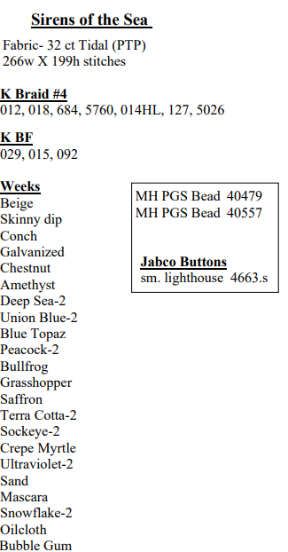 PREORDER - Sirens of the Sea - Praiseworthy Stitches - Cross Stitch Pattern, Needlecraft Patterns, The Crafty Grimalkin - A Cross Stitch Store