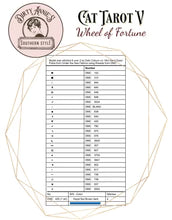 Cat Tarot V Wheel of Fortune - Dirty Annie's - Cross Stitch Pattern