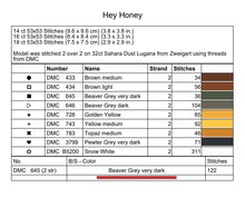 PREORDER Hey Honey - Dirty Annie's - Cross Stitch Pattern