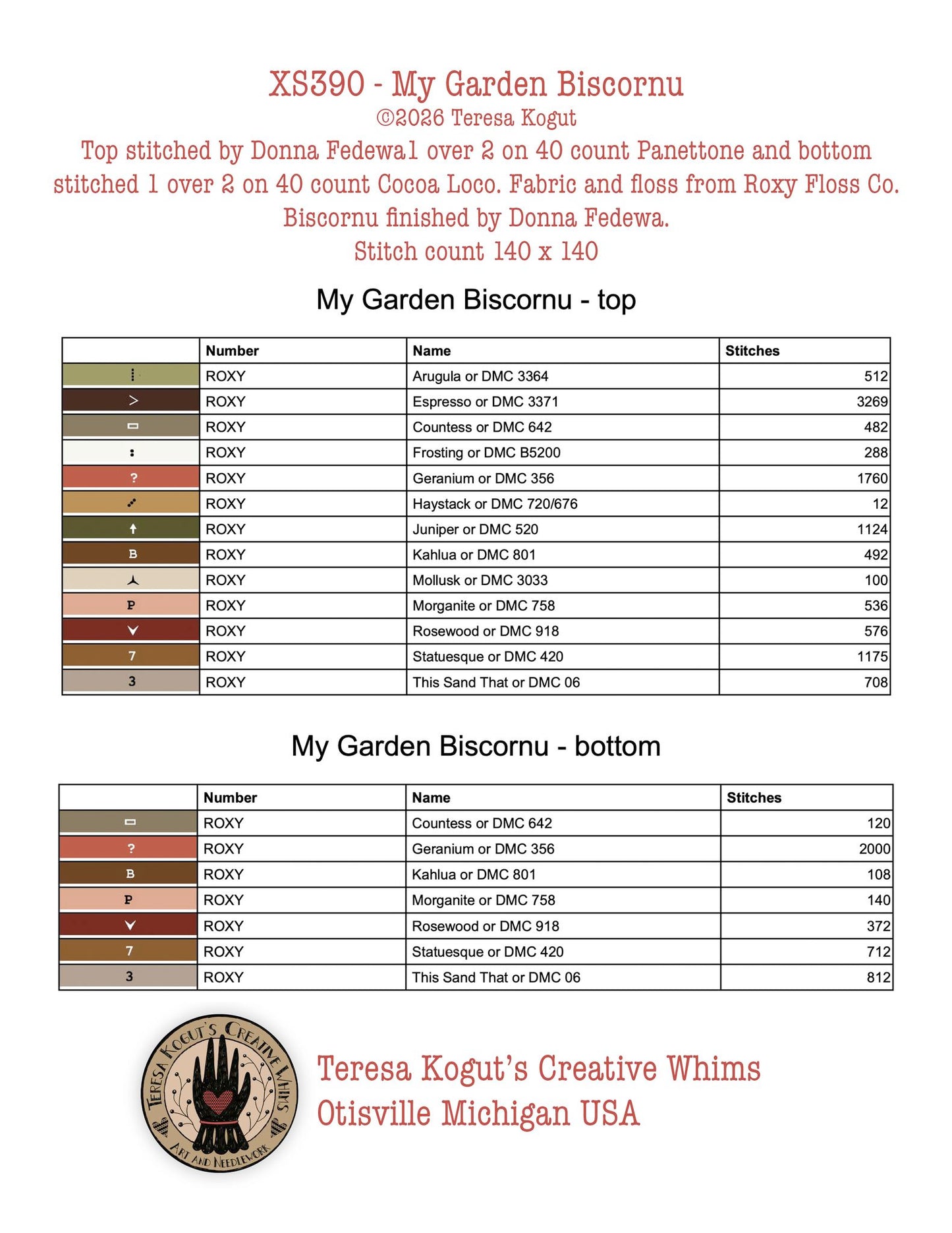 My Garden Biscornu - Teresa Kogut - Cross Stitch Pattern