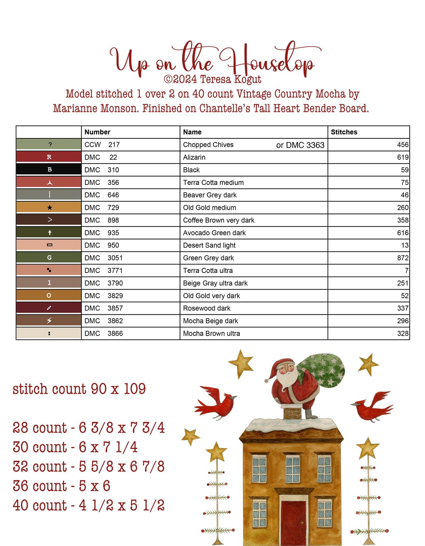 Up on the Housetop - Teresa Kogut - Cross Stitch Pattern