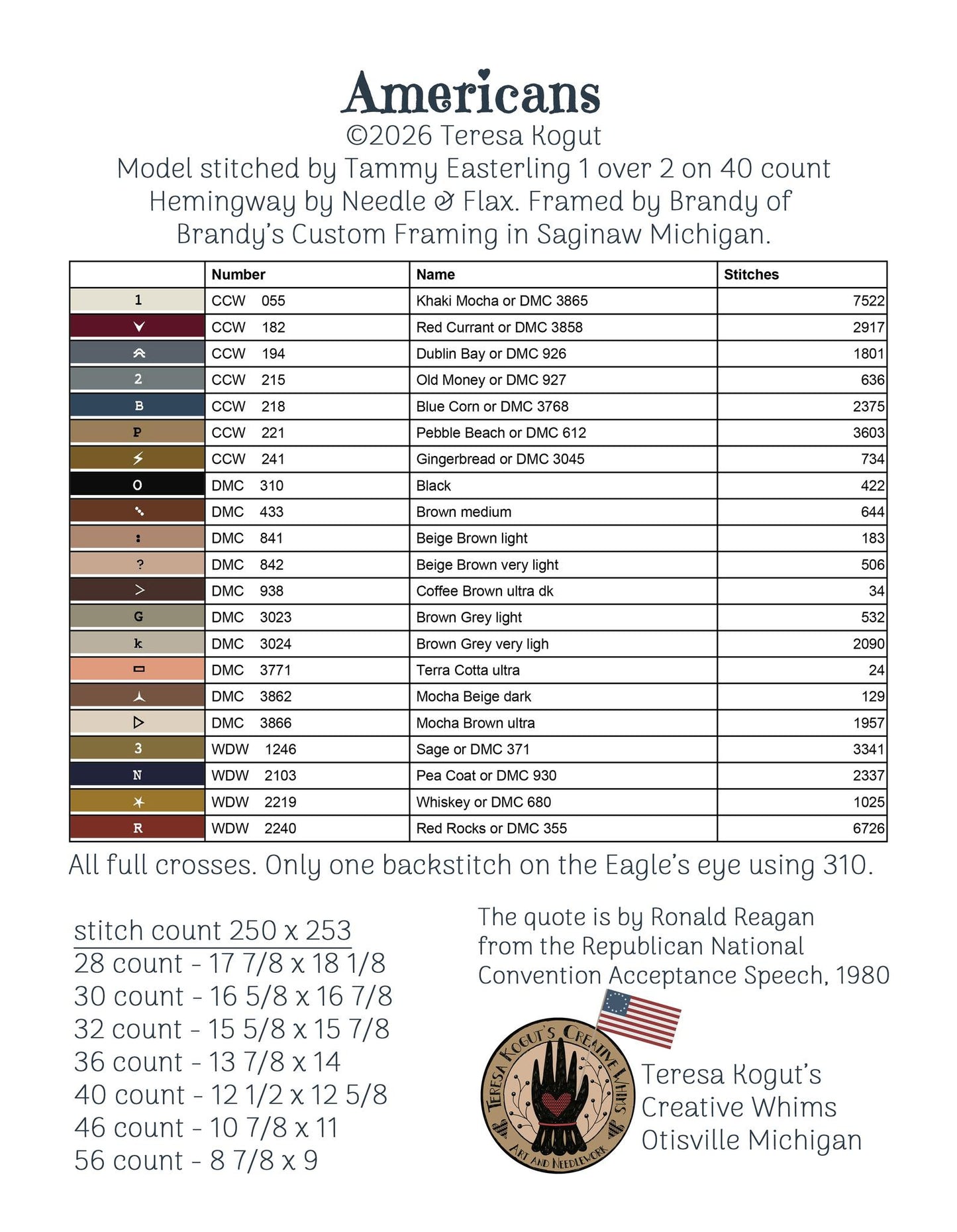 PREORDER Americans - Teresa Kogut - Cross Stitch Pattern