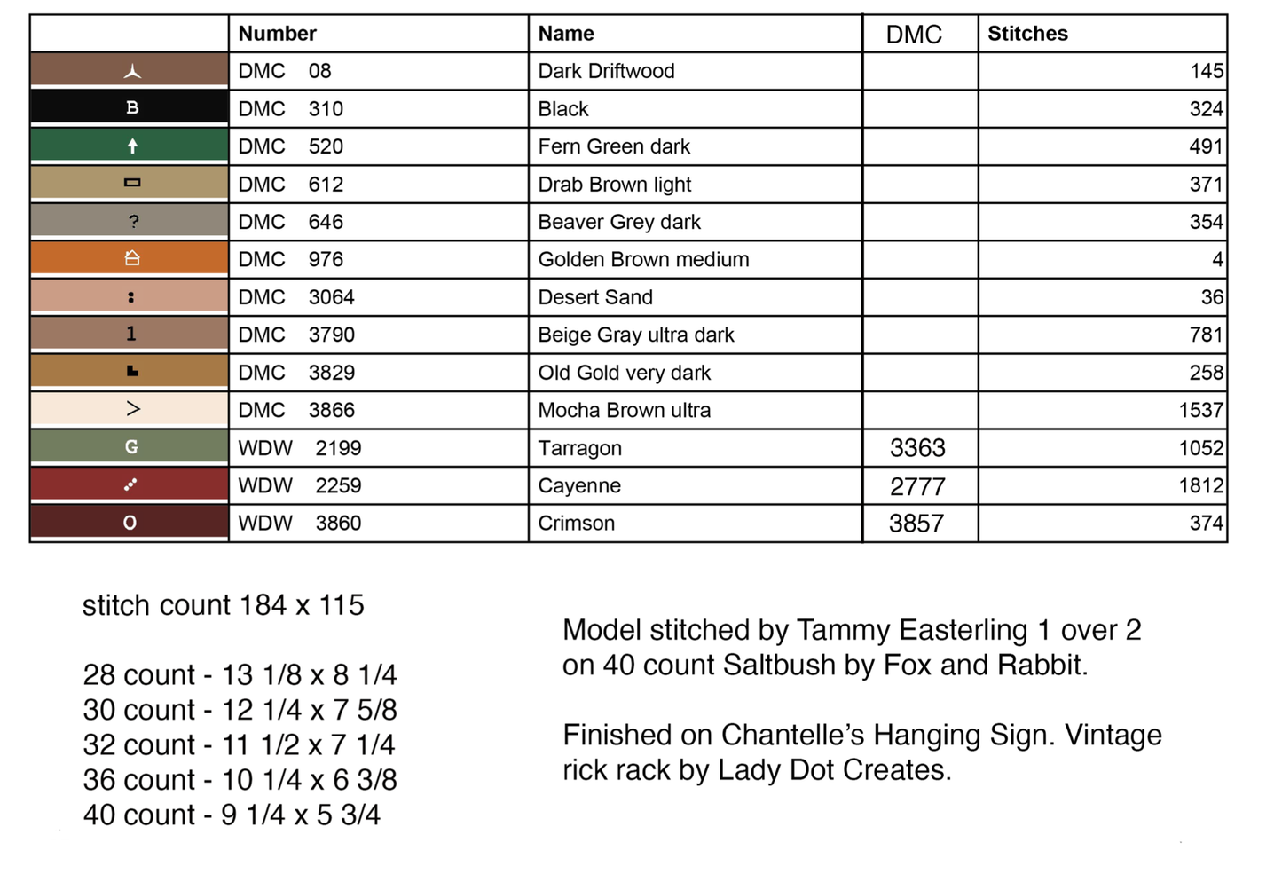 Holiday Stroll - Teresa Kogut - Cross Stitch Pattern