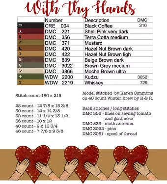 With Thy Hands - Teresa Kogut - Cross Stitch Pattern, Needlecraft Patterns, The Crafty Grimalkin - A Cross Stitch Store