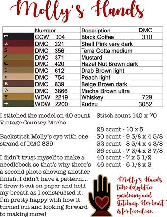 With Thy Hands - Teresa Kogut - Cross Stitch Pattern, Needlecraft Patterns, The Crafty Grimalkin - A Cross Stitch Store